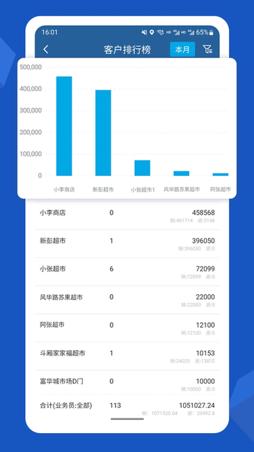 美狮美高梅电子游戏官网入口